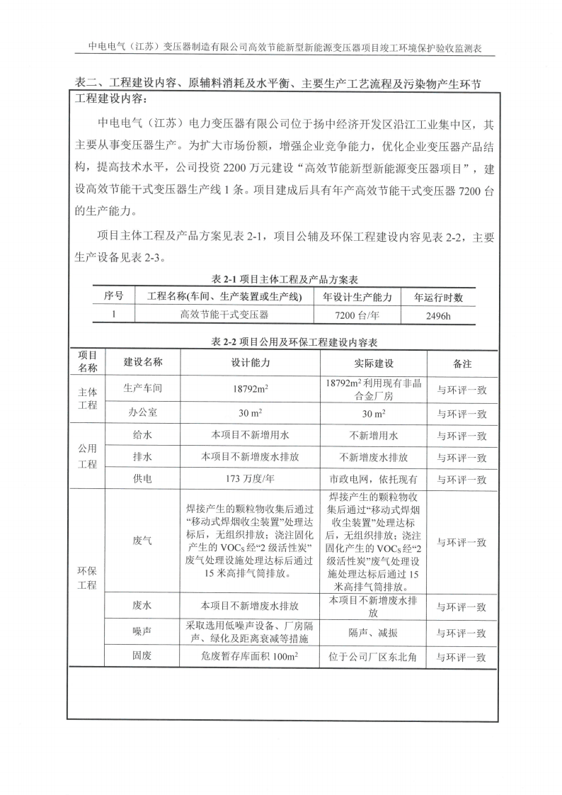 十大网彩平台中国有限公司（江苏）变压器制造有限公司验收监测报告表_04.png